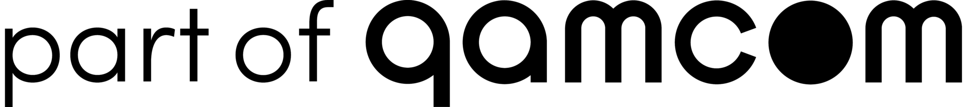 part-of-qamcom_logotype_black_RGB